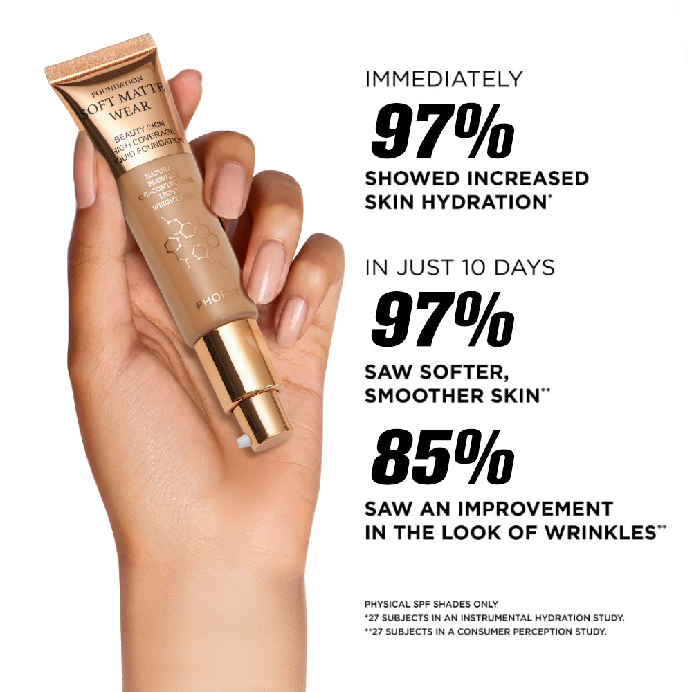 Full Coverage Foundation